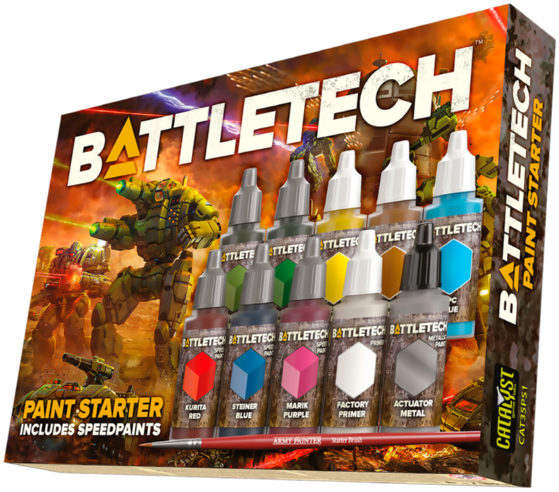 Battletech - Starter Paint Set