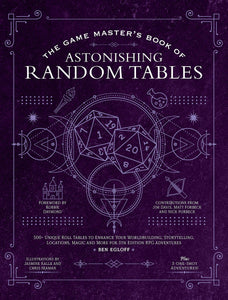The Game Masters Books - All Variants